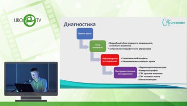 Кызласов П.С. - ЭД: современность