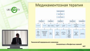 Паронников М.В. - Современные технологии в лечении МКБ