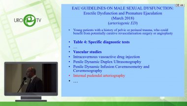 Повелица Э.А. - Интервенционные и двухэтапные методы коррекции васкулогенной эректильной дисфункции