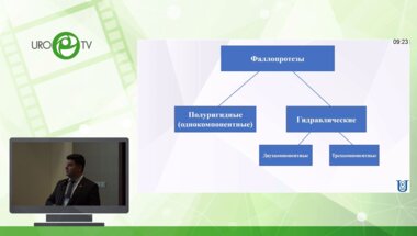 Топузов Т.М. - Осложнения при фаллопротезировании