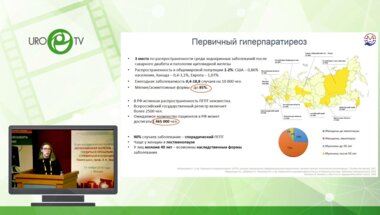 Ерёмкина А.К. – Диагностика первичного гиперпаратиреоза