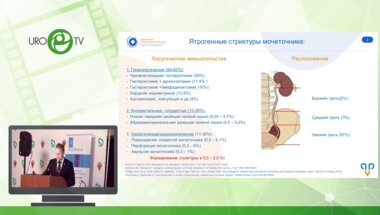 Прохоренко К.А. - Ятрогенные стриктуры нижней трети мочеточника - методы лапароскопической коррекции