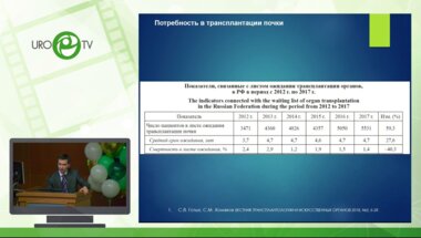 Арзуманов С.А. - Трансплантация почки - современное состояние проблемы, наш опыт и перспективы