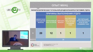 Байчоров М.Э. - Лапароскопическая тотальная дуоденопанкреатэктомия- ближайшие и отдаленные результаты