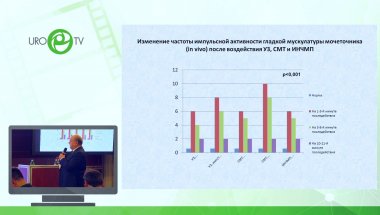 Кияткин В.А. - Литокинетическая физио-фармакокинетическая терапия - альтернатива оперативному лечению камней мочеточника