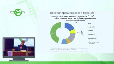 Винаров А.З. - Переосмысливая GUIDELINES. (Рекомендации АСПЕКТ)