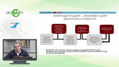 Балкизов З.З. - Всё об аккредитации и баллах НМО