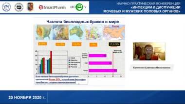 Калинина С.Н. - Перспективы в лечении мужского иммунного бесплодия