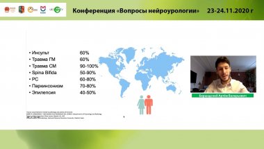 Бершадский А.Р. - Сексуальная дисфункция у неврологических больных