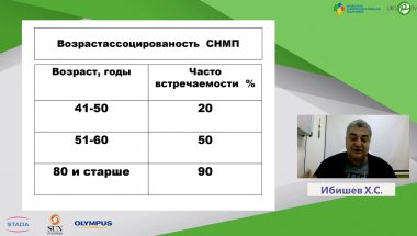 Ибишев Х.С. - Персонифицированный подход к терапии СНМП. Фокус врача – качество жизни пациента