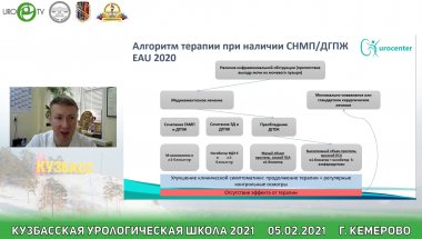 Кызласов П.С. - Осознанный подход к выбору консервативной терапии СНМП – актуальные алгоритмы