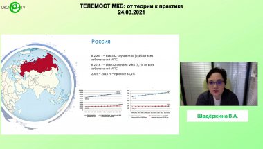 Шадёркина В.А. - МКБ в мире и России. Статистические данные