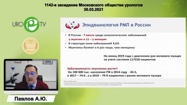 Павлов А.Ю. - Комбинированное лечение рака мочевого пузыря