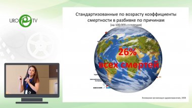 Коршунова Е.С. - Рецидивирующий цистит