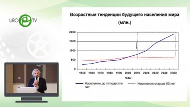 Кривобородов Г.Г. - Медикаментозная терапия СНМП у мужчин - безопасность и осложнения
