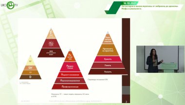 Калинченко С.Ю. - Возрастной андрогенодефицит, кому и когда восполнять