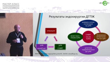 Мартов А.Г. - Терапия Дизурии после ТУР