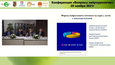 Меновщикова Л.Б., Салюков Р.В., Ефремов Н.С. - Медикаментозная терапия «офф-лейбл» в практике нейроуролога