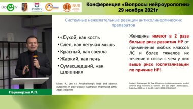 Переверзев А.П. - Антихолинергическая нагрузка - мифы и реальность