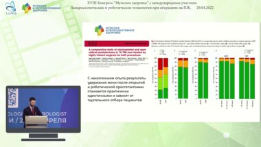 Чернов К.Е. - Возможно ли улучшить функциональные результаты хирургического лечения рака предстательной железы