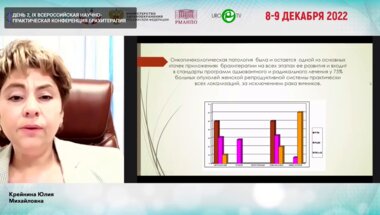 Крейнина Ю.М. - Междисциплинарное взаимодействие как основа гарантии качества брахитерапии у больных гинекологическим раком