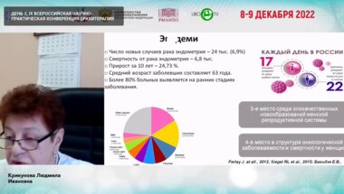 Крикунова Л.И. - Дозиметрический контроль при реализации брахитерапии рака матки