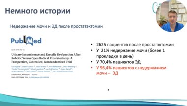 Кызласов П.С. - Одномоментная коррекция недержания мочи и ЭД после радикальной простатэктомии