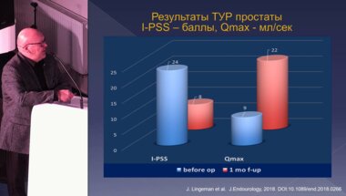 Мартов А.Г. - Профилактика и лечение инфекционно-воспалительных осложнений