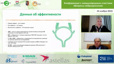Ромих В.В. - Дебют препарата Диспорт® в отечественной урологии. Некоторые вопросы и размышления