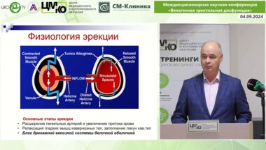 Курбатов Д.Г., Ситкин И.И. - Антеградная окклюзия вен простатического сплетения в лечении веногенной ЭД