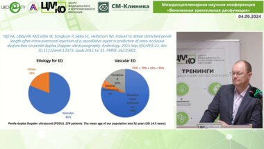 Степанов В.С. - УЗ фармакодопплерография сосудов полового члена
