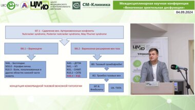 Шкабурин А.Д. - Лечебная тактика при проксимальном типе патологического венозного дренажа