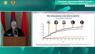 Спивак Л.Г. - Терапия умеренной и выраженной симптоматики, обусловленной ДГПЖ. Что скрывается за рамками клинических рекомендаций?