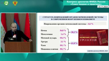 Протощак В.В. - Боевые повреждения нижних мочевых путей и половых органов у мужчин
