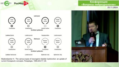 Ефремов Н.С. - Тамсулозин в нейроурологии