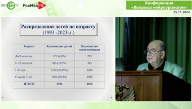 Коварский С.Л. - Эндоскопическая коррекция пузырно-мочеточникового рефлюкса у детей
