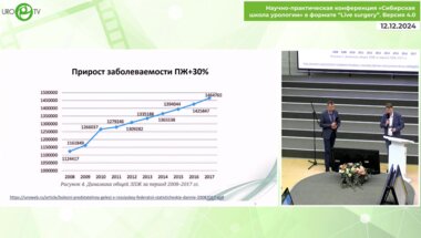 Кызласов П.С., Калинкин Д.Е. - Влияет ли выраженность симптомов нарушенного мочеиспускания на терапию возрастных мужчин