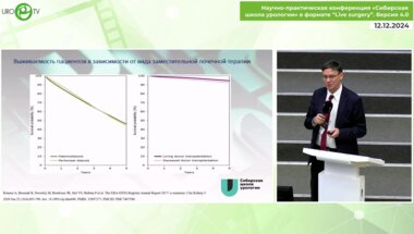 Фирсов М.А. - Урологические осложнения трансплантированной почки и методы их коррекции