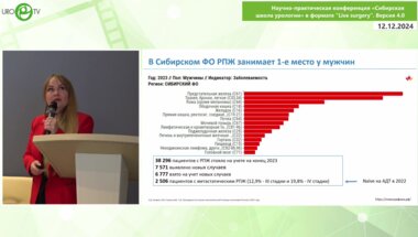 Гофман А.А. - Безопасность агонистов ЛГРГ в терапии РПЖ