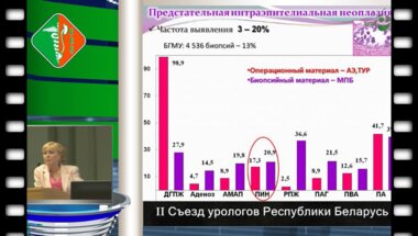 Захарова В.А. - Предстательная интраэпителиальная неоплазия морфологические и биомолекулярные особенности