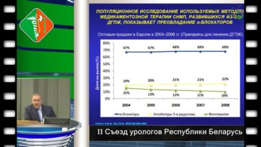 Камалов А.А. - Роль ПСА в диагностике и лечении ДГПЖ. 