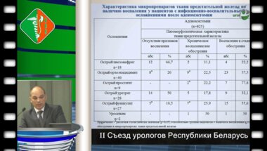 Пранович А.А. - Сравнительный анализ осложнений раннего послеоперационного периода аденомэктомии и ТУР 