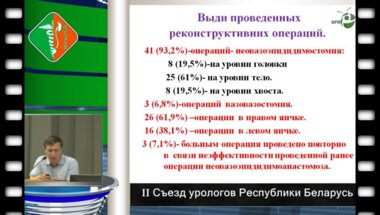 Рофиев И.Д. - Отдаленные результаты хирургического лечения экскреторной азооспермии