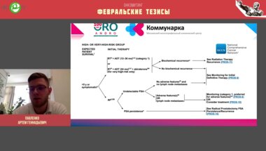 Павленко А.Г. - Рецидив РПЖ после РПЭ