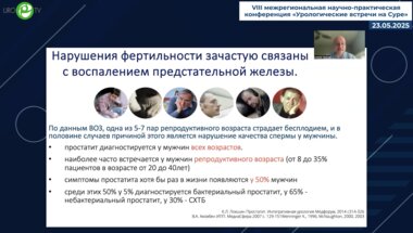 Спивак Л.Г. - Биопленки при простатите. Пути решения проблемы
