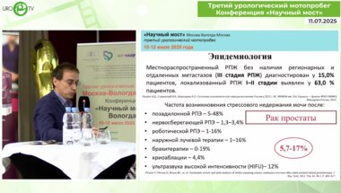Филимонов В.Б. - Имплантация слинга I-Stop TOMS как метод лечения недержания мочи у мужчин