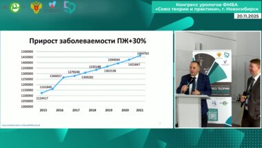 Кызласов П.С., Старцев В.Ю. - Коррекция терапии нарушенного мочеиспускания. Алгоритмы, определяющие успех терапии