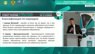 Кызласов П.С. - Современный подход к лечению болезни Пейрони