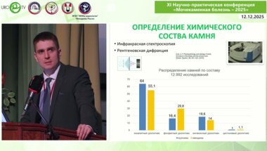 Просянников М.Ю. - Гипероксалурия: современные возможности коррекции