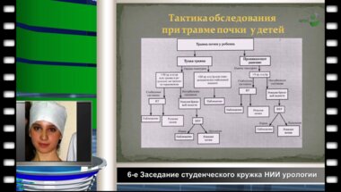 Кырпа В.И. - Травма почек